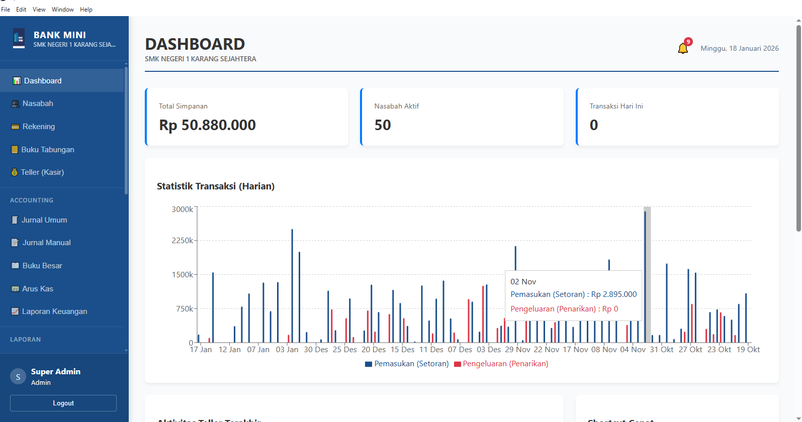 Bank Mini SMK - Simulasi Perbankan
